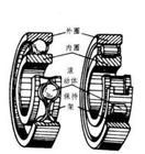 轴承型号:6028-RZ轴承