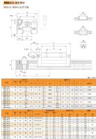 余杭银泰总代理MSB25E-天津直线导轨，圆柱导轨