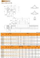 余杭银泰总代理MSB25E-天津直线导轨，圆柱导轨